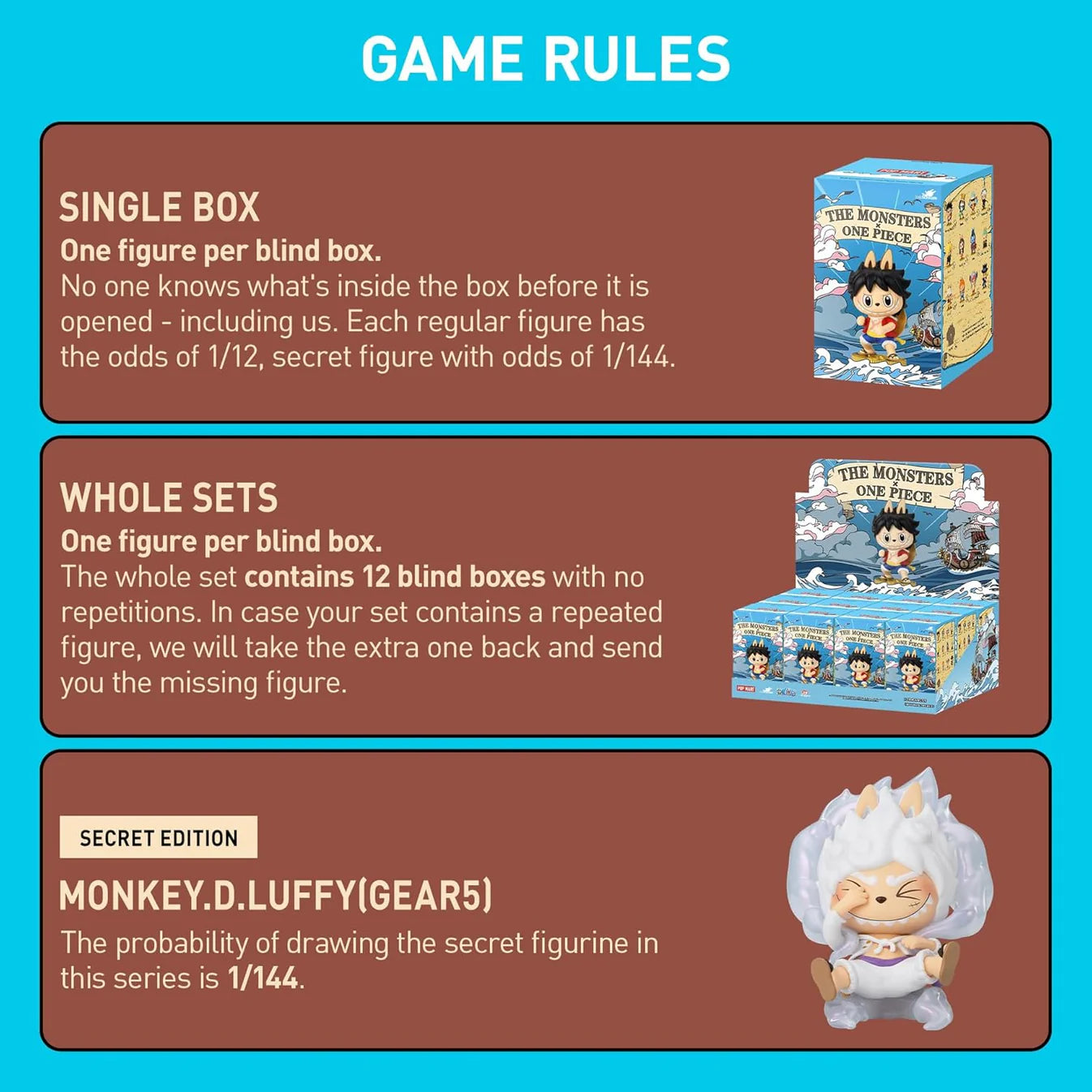 One Piece Series (Blind Box Figures)