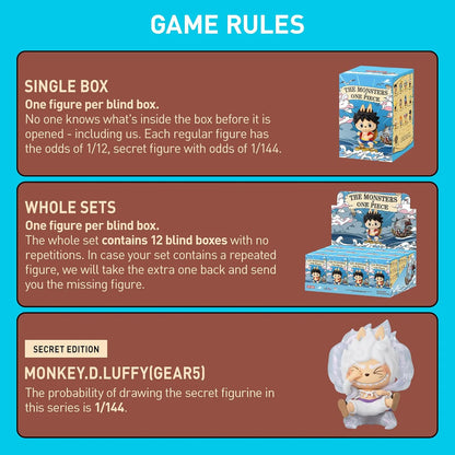 One Piece Series (Blind Box Figures)
